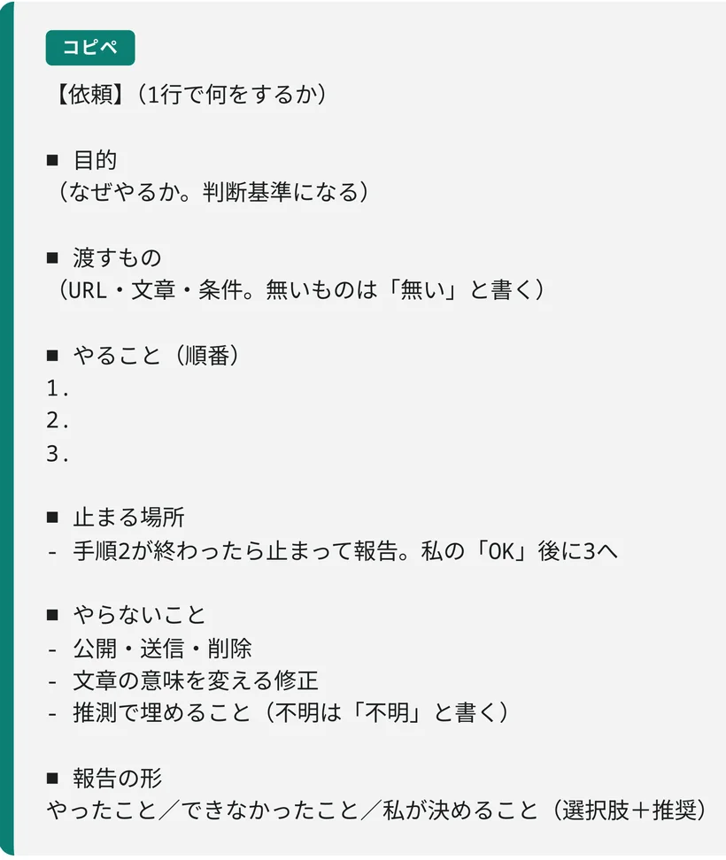 教材「04 指示書テンプレート 完全版」36ページのコピペ用の型。依頼・目的・渡すもの・やること・止まる場所・やらないこと・報告の形の7項目