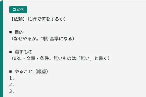 教材「04 指示書テンプレート 完全版」36ページの本文。コピペ用の型として、依頼・目的・渡すもの・やること（順番）の欄が並んでいる